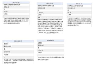 久日新材更换上市辅导机构，IPO之路是否迎来新转机？