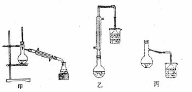 苯甲酸甲酯的合成与制备工艺